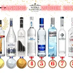 Wódka na wesele bez stresu! Kalkulator, ranking marek, ceny