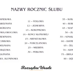 50. rocznica ślubu: Złote Gody jak świętować ten jubileusz?
