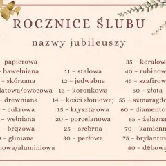 8. rocznica ślubu: Spiżowe gody jak świętować i wybrać idealny prezent?