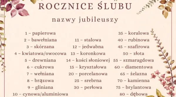 8. rocznica ślubu: Spiżowe gody jak świętować i wybrać idealny prezent?