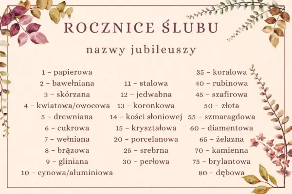 8. rocznica ślubu: Spiżowe gody jak świętować i wybrać idealny prezent?